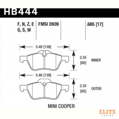 Колодки тормозные HB444Z.685 HAWK PC передние MINI COOPER I